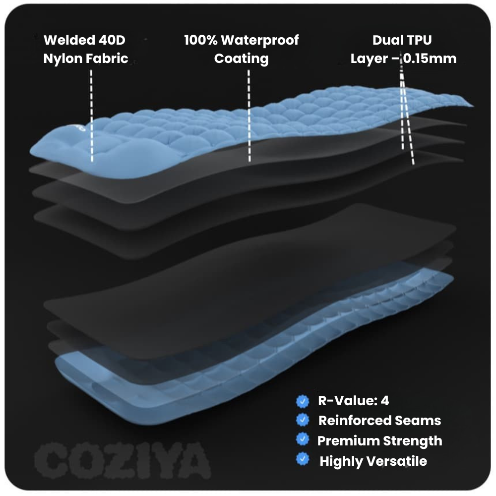 Coziya – Inflatable Mattress
